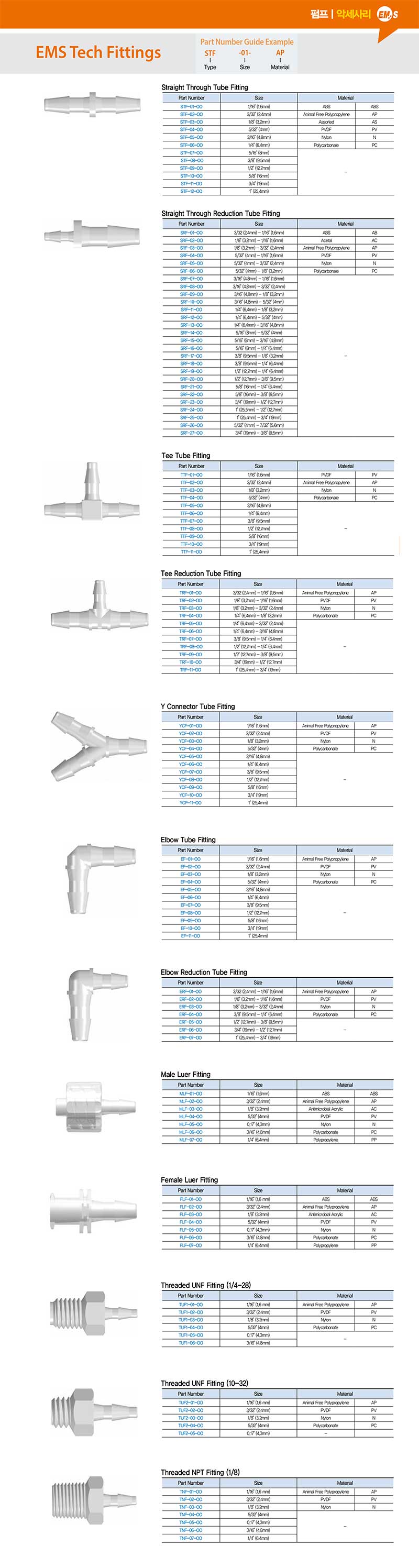 emstech > Accessory > EMS Tech Fittings